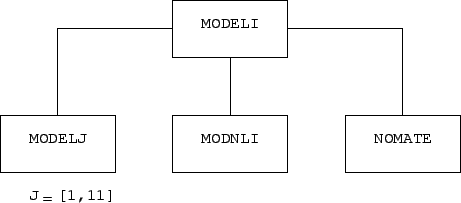 \includegraphics[]{org1.eps}