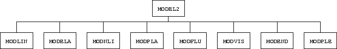 \includegraphics[width=15cm]{org2.eps}